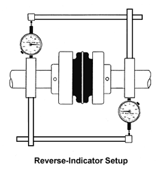 macvector reverse alignment